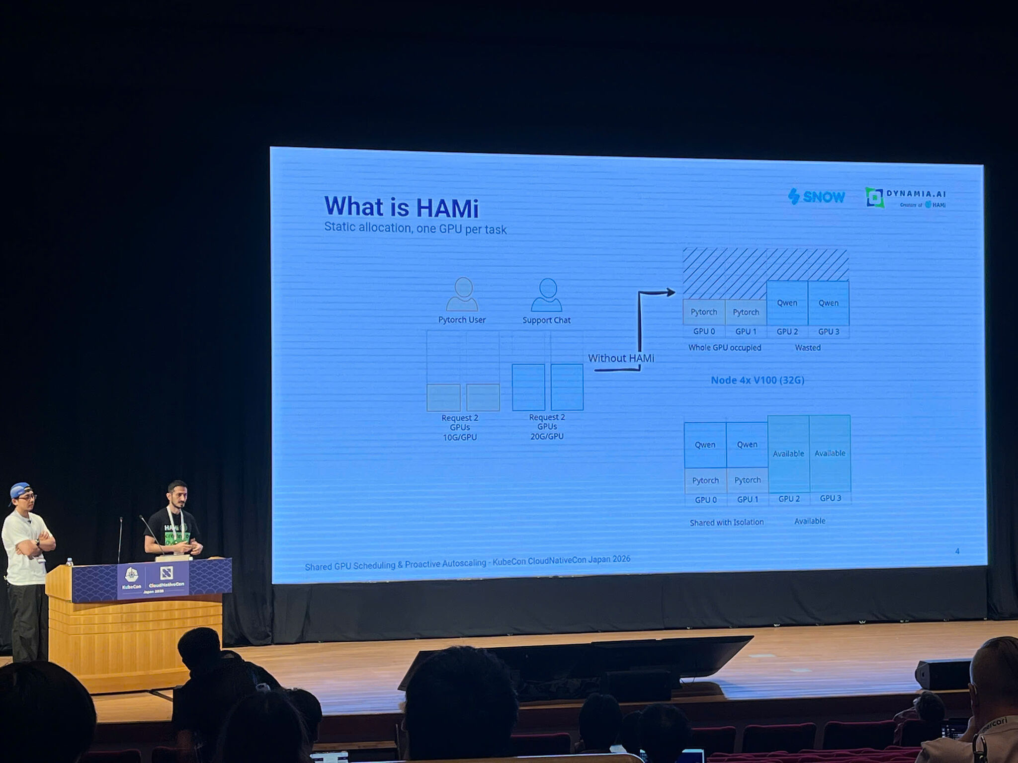 Reza Jelveh (Dynamia) and Jeonghyun Kim (SNOW) presenting at KubeCon Japan 2026
